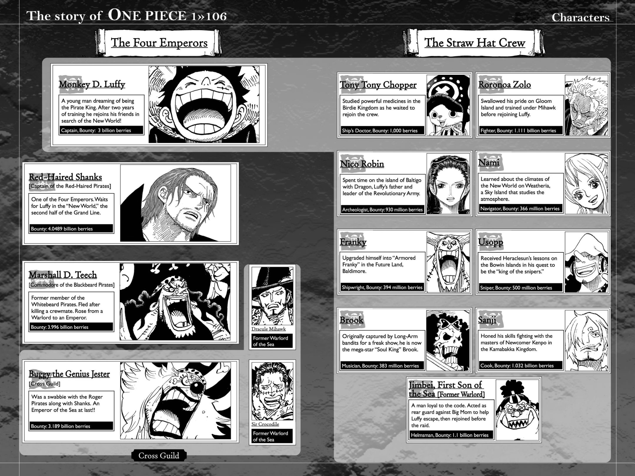 One Piece, Chapter 1066 image 03